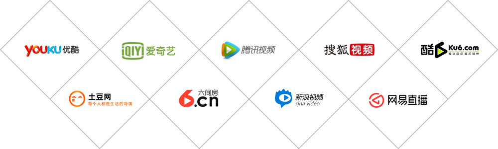 視頻網(wǎng)站資源